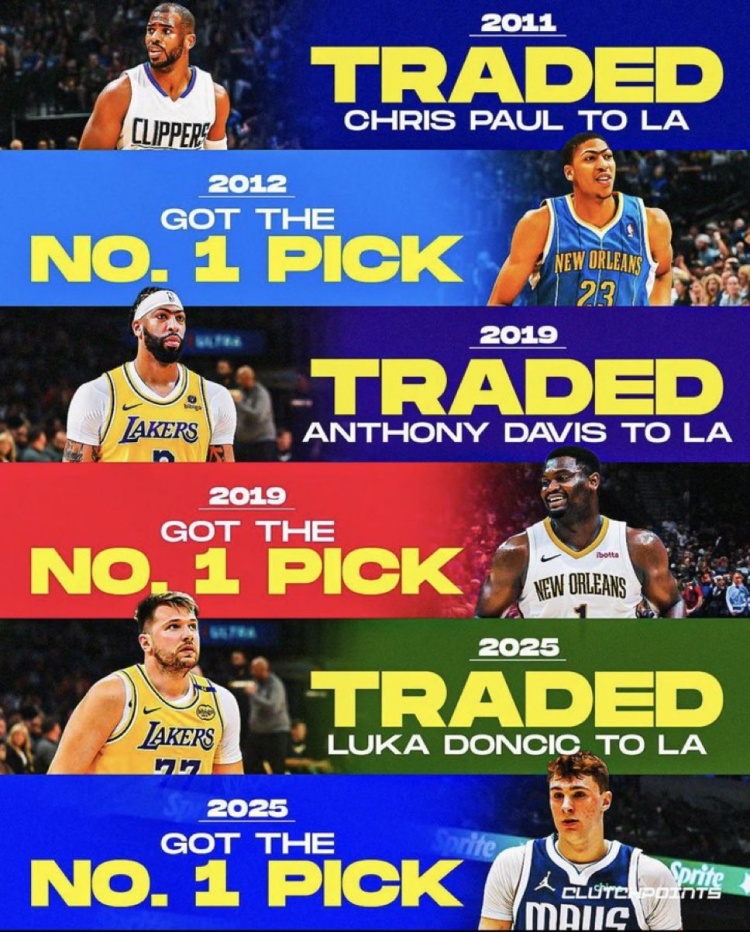 爱游戏在线-规律?此前黄蜂&鹈鹕&独行侠将当家球星送往洛杉矶 都收获状元签